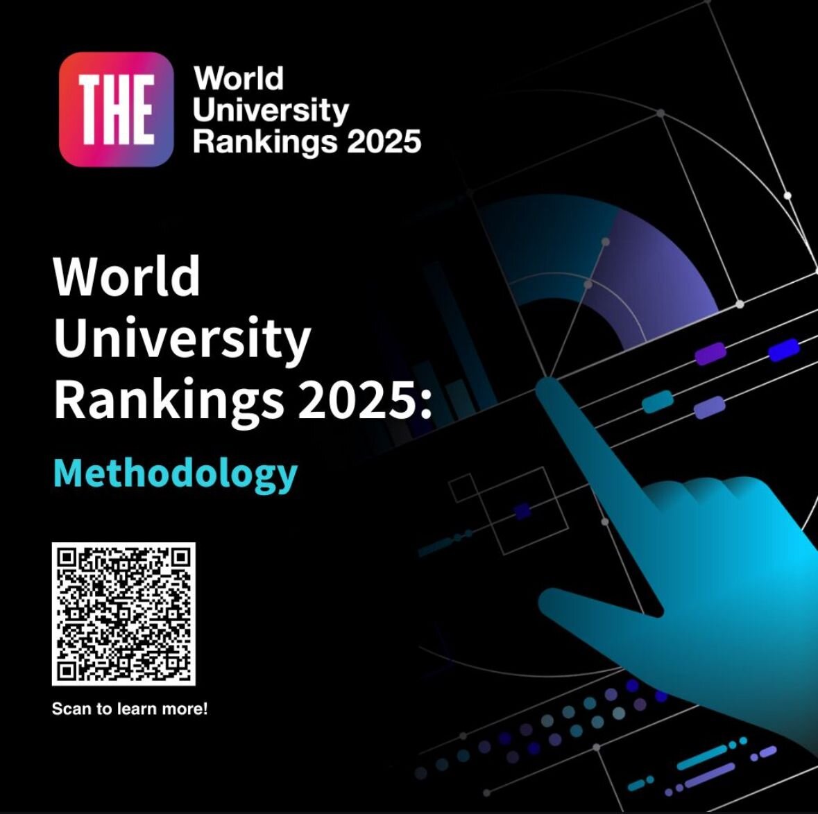 Möhtəşəm uğur: ADNSU ilk dəfə “Times Higher Education World University Rankings 2025”-də yer alıb - FOTO