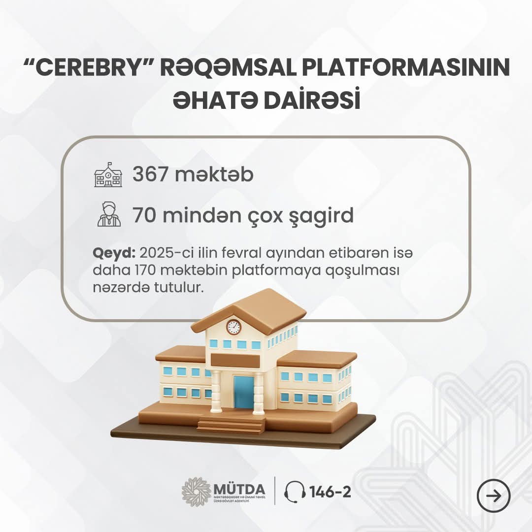 Ümumtəhsil məktəblərində “Cerebry” rəqəmsal platformasının tətbiqinə başlanılıb