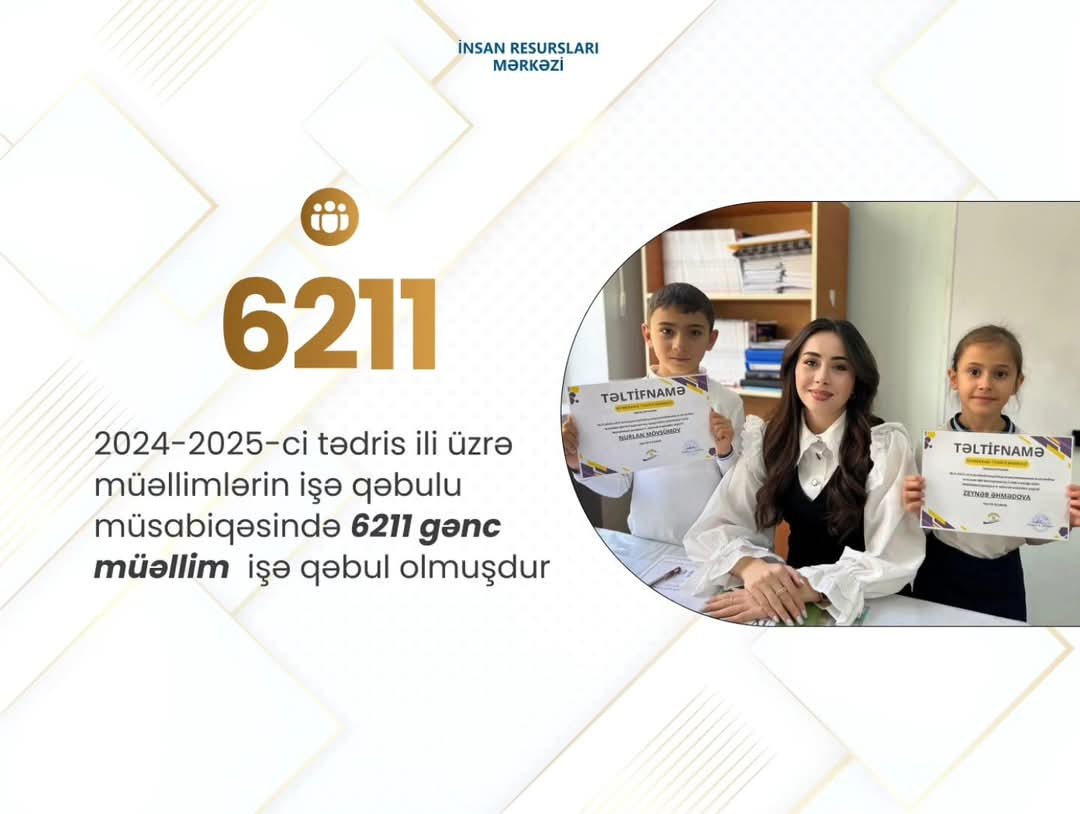 2024-2025-ci tədris ili üzrə 6211 müəllim işə qəbul olunub