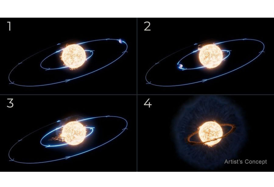 Yad planet ulduzun içərisində "ölüb"