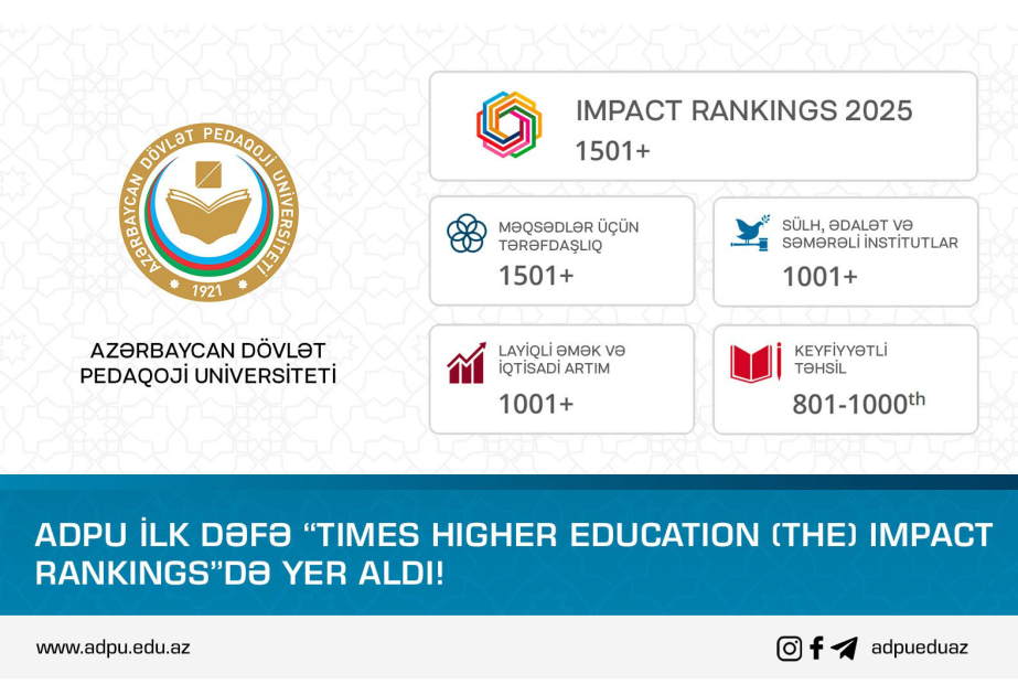 ADPU ilk dəfə “Times Higher Education” təşkilatının reytinq siyahısında yer alıb