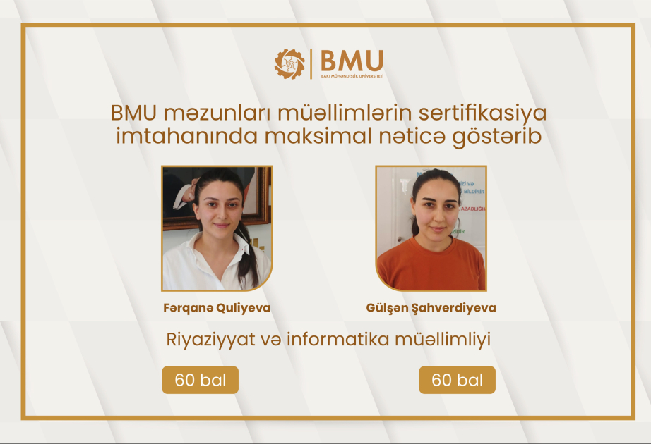 BMU məzunları sertifikasiya imtahanında maksimal nəticə göstəriblər