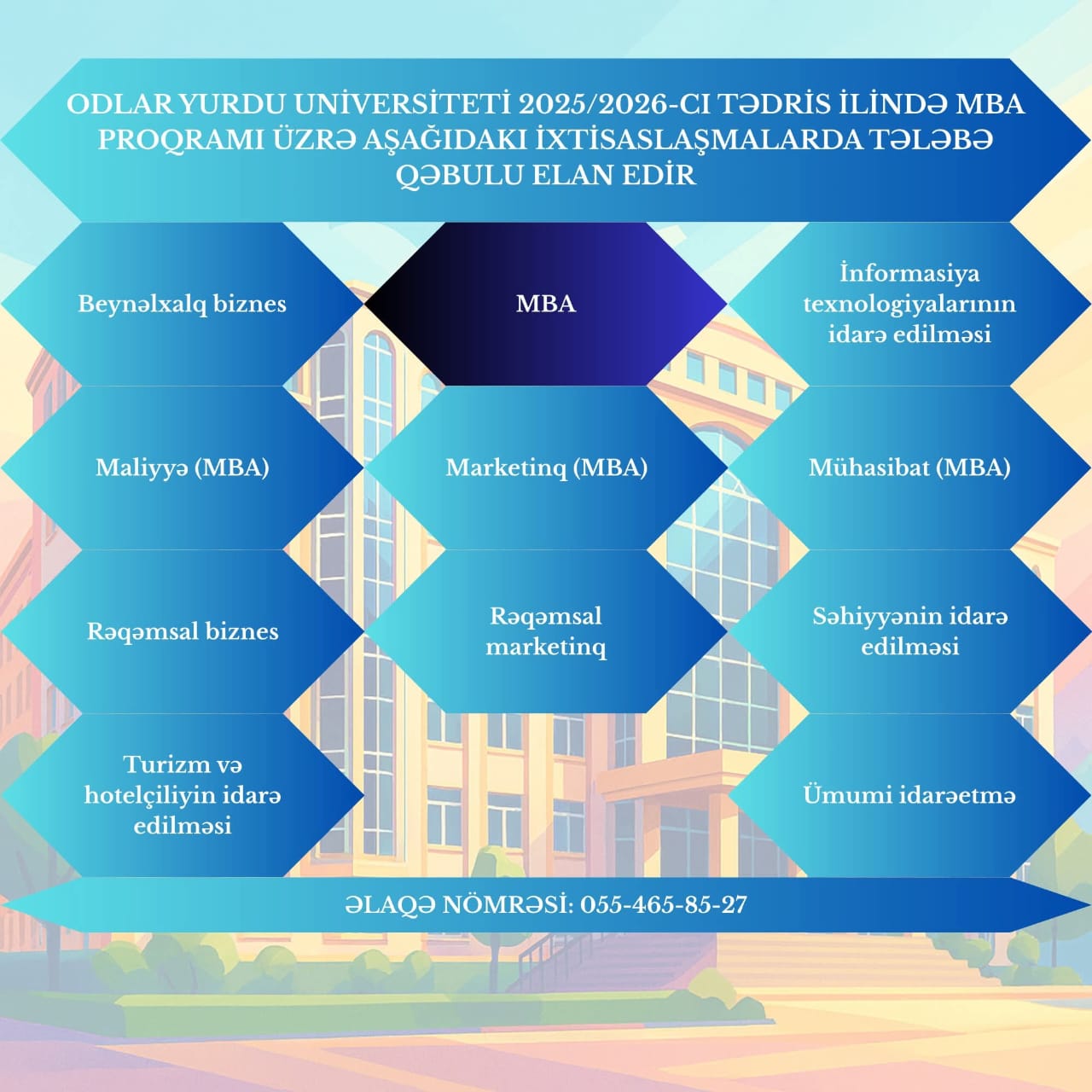 Odlar Yurdu Universiteti MBA proqramı üzrə qəbul elan edib