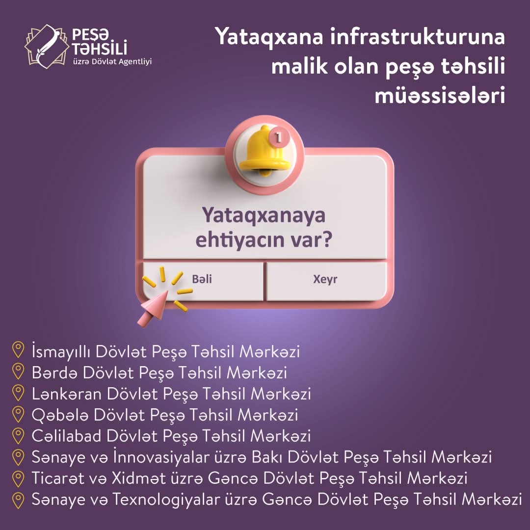 Peşə təhsili müəssisələrində yataqxana şəraiti: 2025-ci il üçün siyahı açıqlanıb