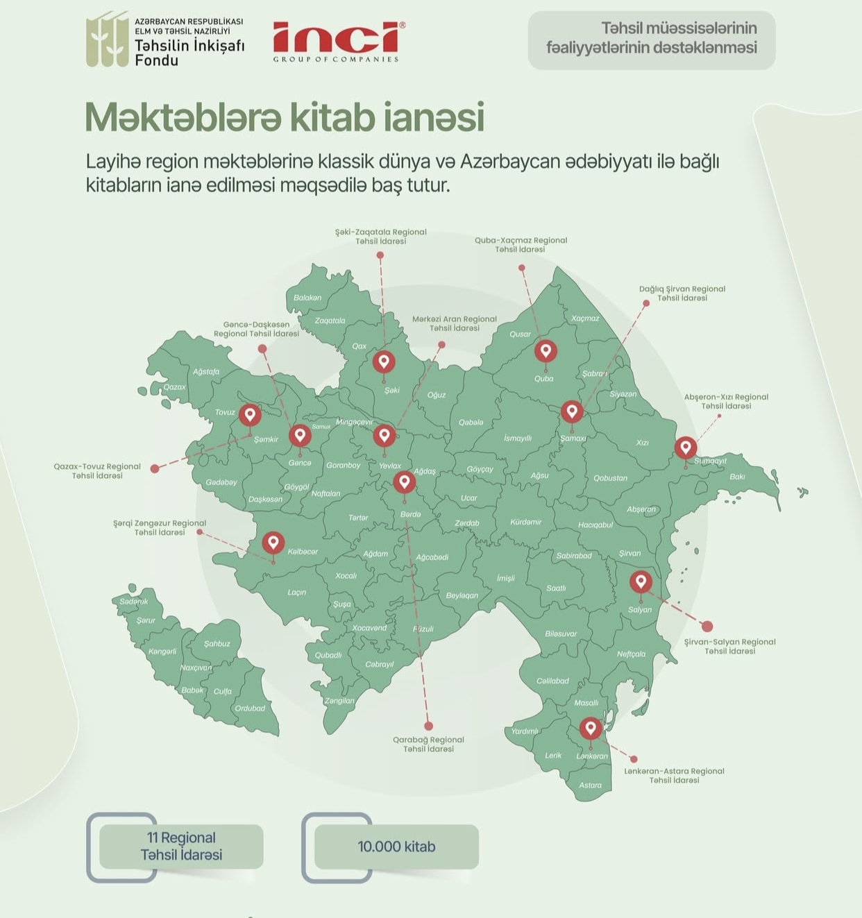 Region məktəblərinə 10 minədək ədəbiyyat kitabı göndərilib