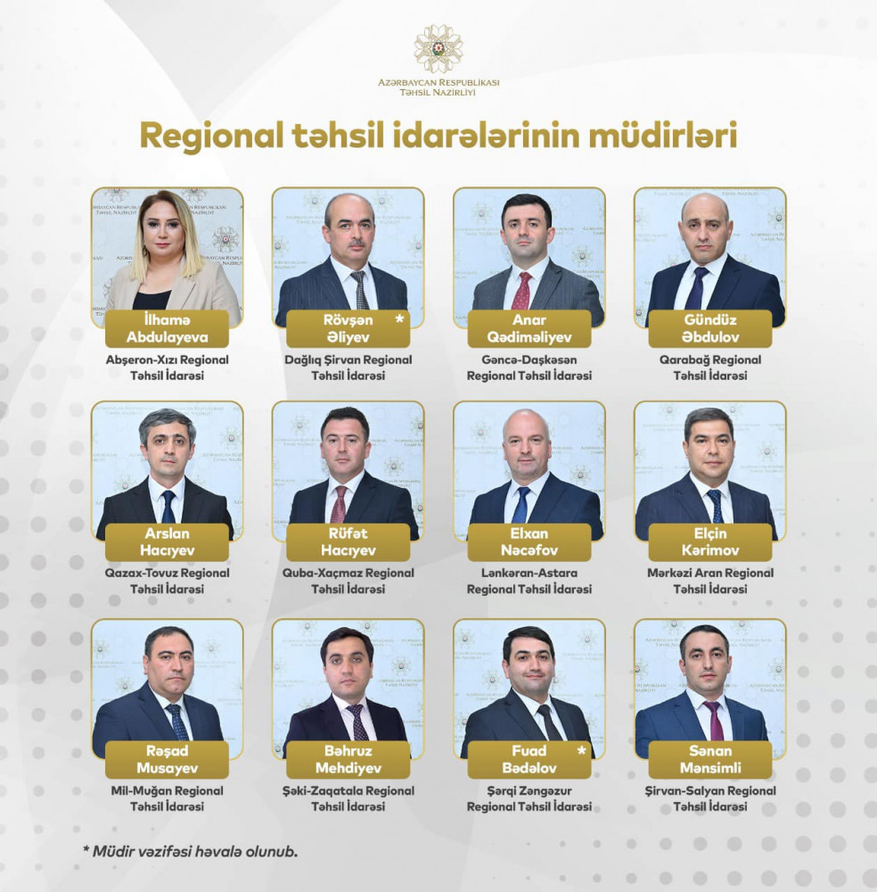 Azərbaycanın regional təhsil idarələrinin sosial media aktivliyi: Facebook nümunəsi