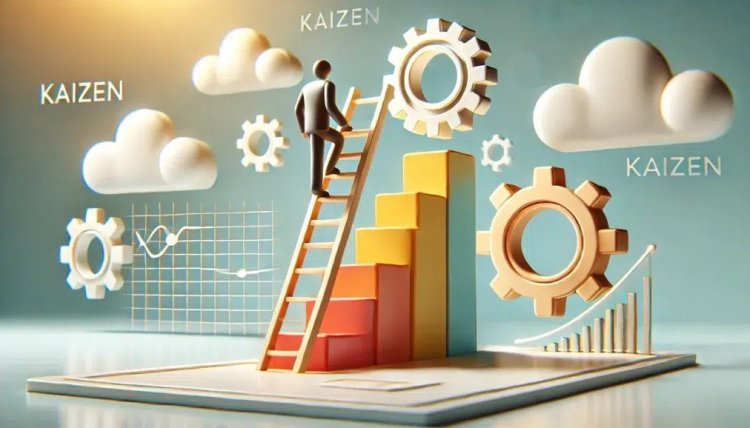 Kayzen fəlsəfəsi nədir?