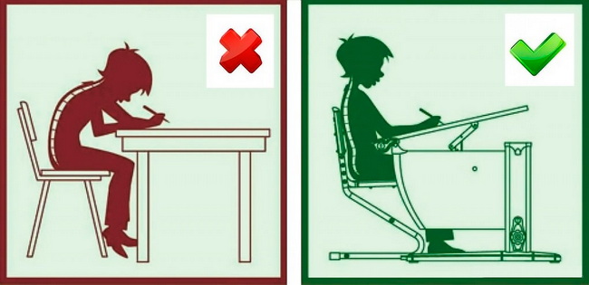Məktəblilərdə düzgün oturuş vərdişləri