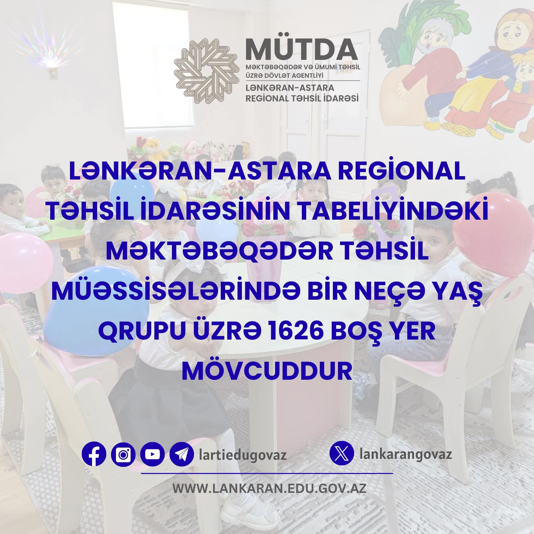 Lənkəran-Astara bölgəsində məktəbəqədər təhsildə 1626 boş yer 