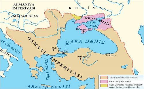 Osmanlı imperiyası
