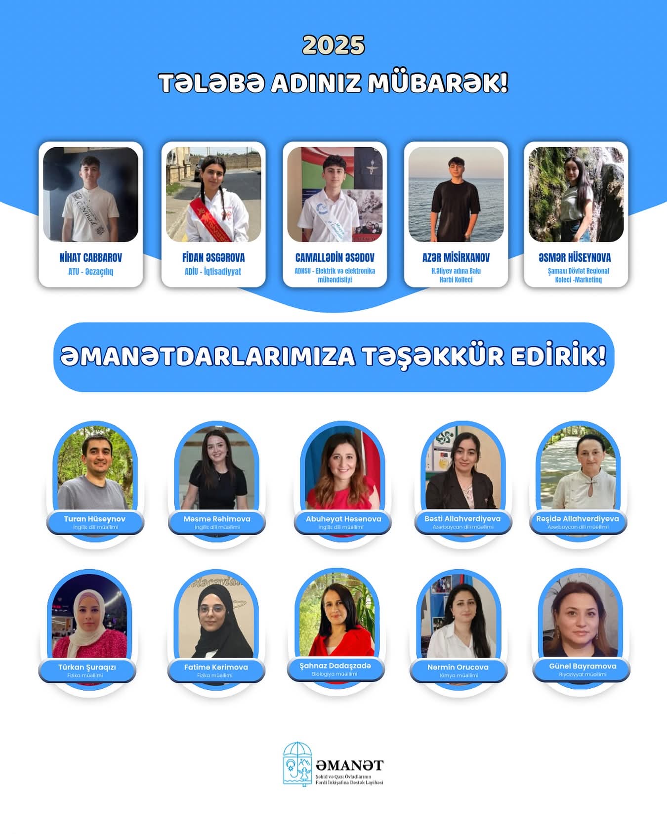 “Əmanət” layihəsinin iştirakçıları tələbə adını qazandı