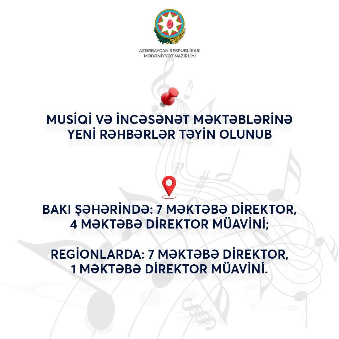 Mədəniyyət Nazirliyi musiqi və incəsənət məktəblərinə yeni rəhbərlər təyin etdi
