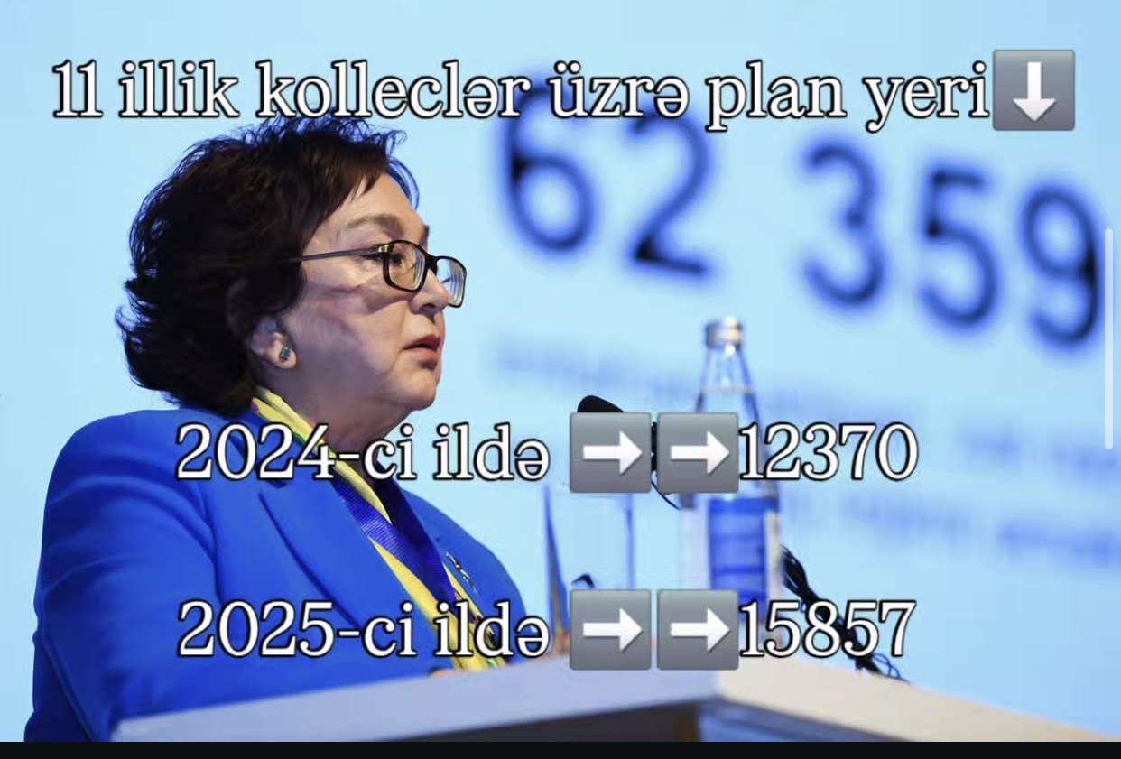 11 illik kolleclərə qəbul üzrə plan yerləri artırılıb