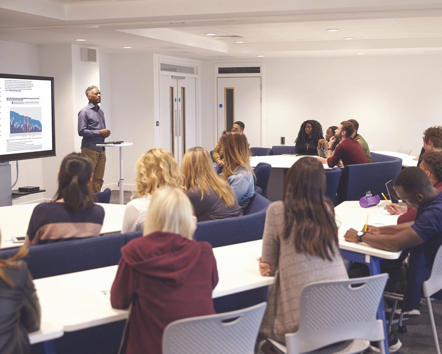 Ölkələr arasında təhsilə qoyulan investisiyalarda ciddi fərqlər var