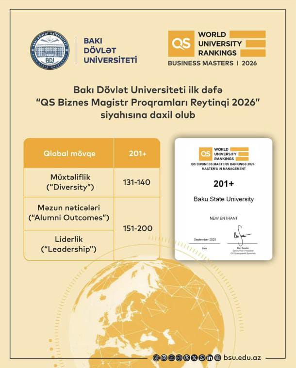 BDU QS Biznes Magistr Proqramları Reytinqinə daxil olub