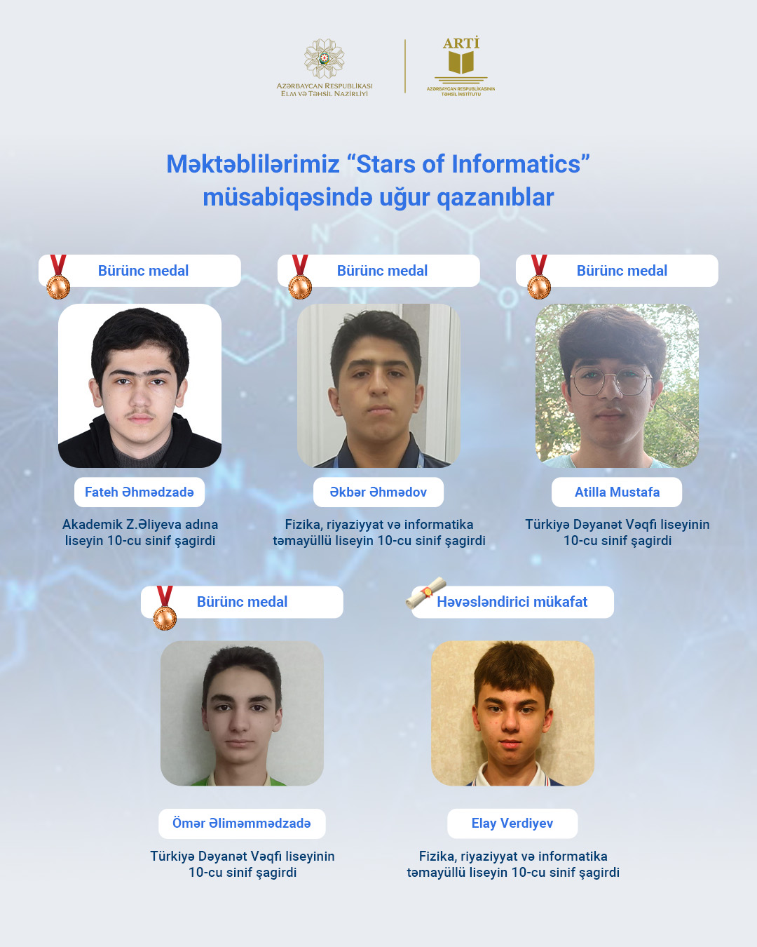 Məktəblilərimiz “Stars of Informatics” müsabiqəsində uğurla çıxış ediblər