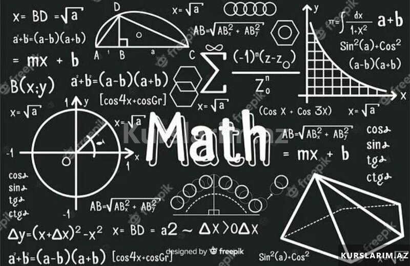 Tələbələrin Riyaziyyatda Uğur Qazanmasını İstəyirsiniz? 