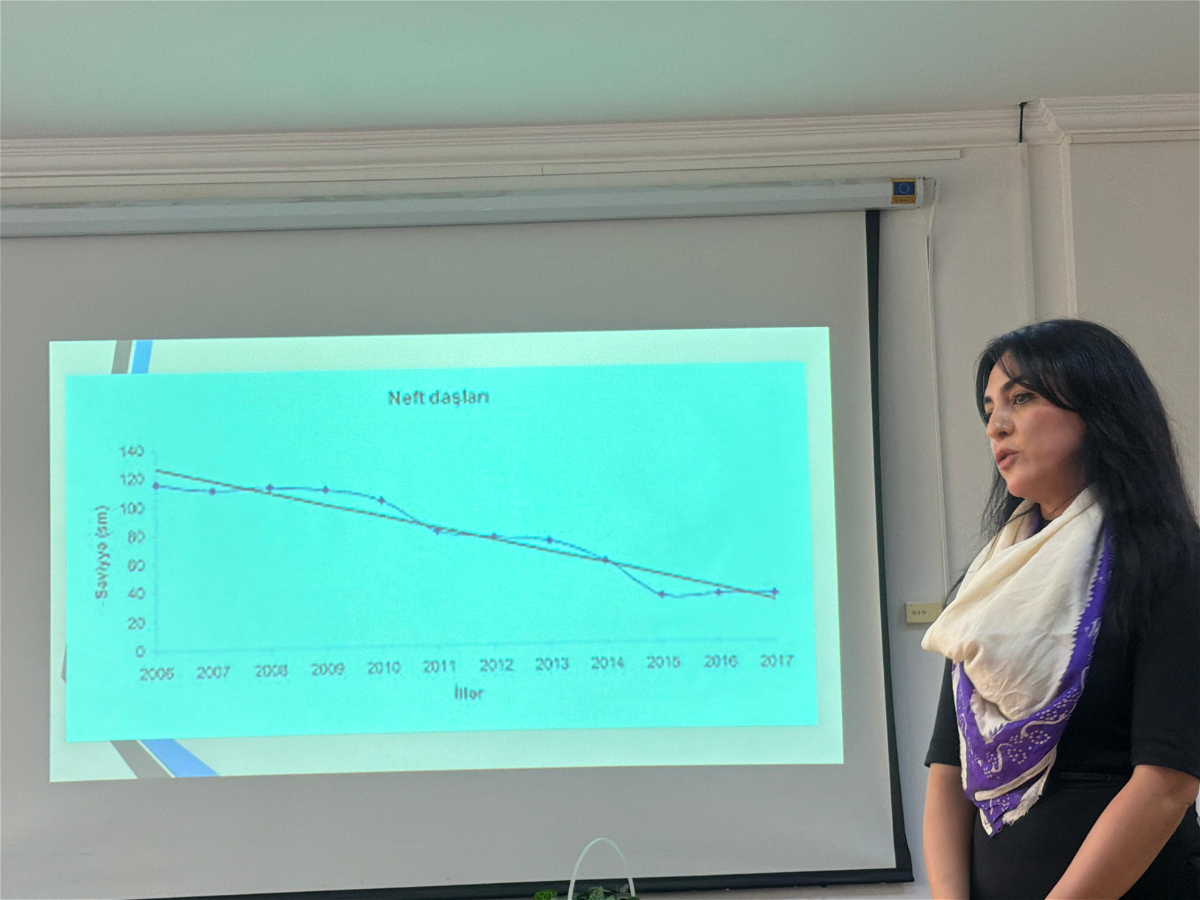 “Xəzər Dənizinin Hüquqi Statusu və Ekoloji Problemləri” mövzusunda dəyirmi masa keçirilib
