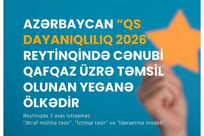"QS Dayanıqlılıq 2026" reytinqində Cənubi Qafqazdan yalnız Azərbaycan təmsil olunur