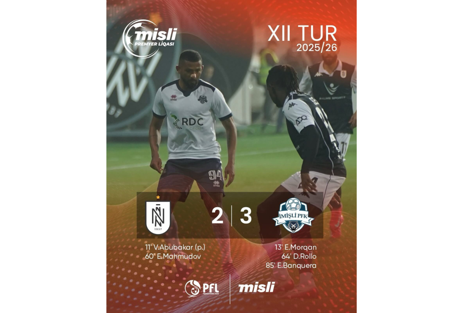 Premyer Liqa: "Sabah" xal itirib, "Neftçi" öz meydanında uduzub