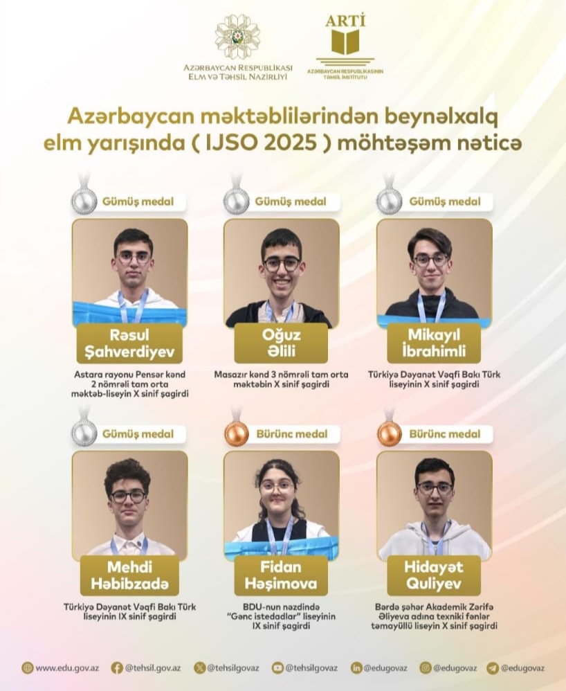 "Məktəblilərin qazandığı böyük uğur bizi qürurlandırdı"