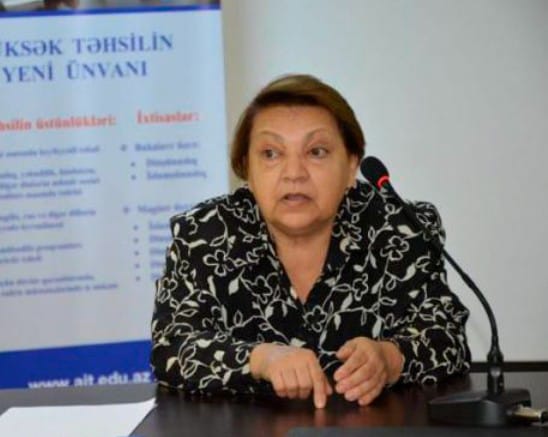 7 dekabr 1947 — Sənətşünaslıq doktoru, professor Cəmilə Həsənzadə anadan olub