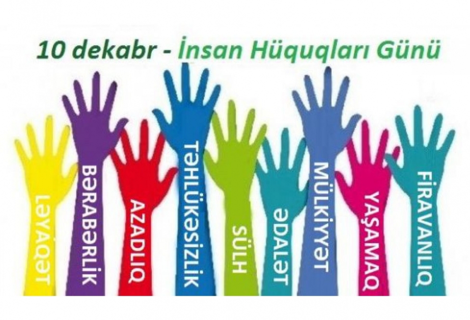 Birləşmiş Millətlər Təşkilatı — İnsan Hüquqları Günü