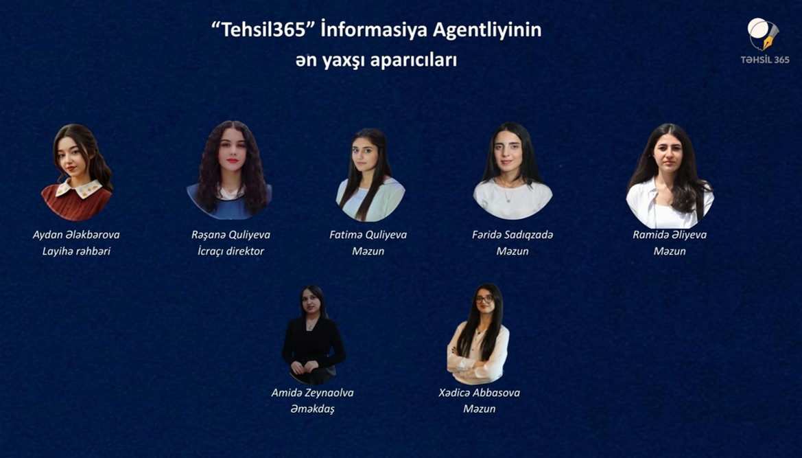 “Tehsil365” İnformasiya Agentliyi ən yaxşı aparıcı müxbirlərini seçdi