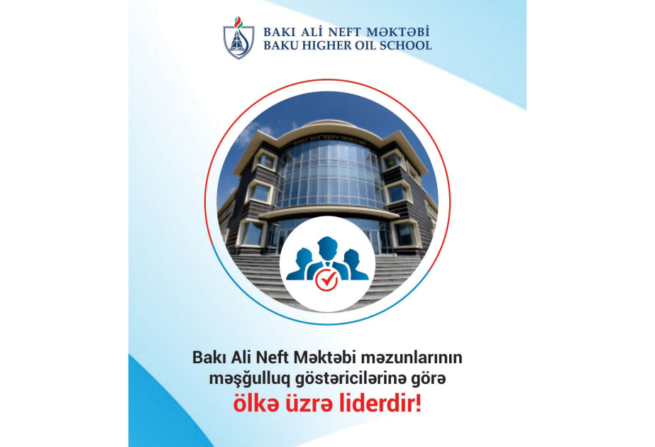 BANM məşğulluq göstəricisinə görə liderdir