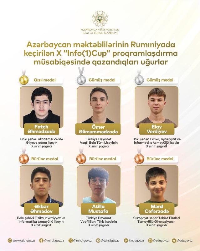 Azərbaycan məktəbliləri X “Info(1)Cup” proqramlaşdırma müsabiqəsində böyük uğur qazanıblar 