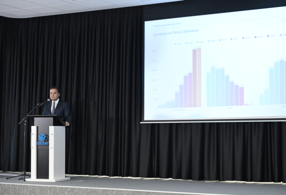 Məktəblərdə genişzolaqlı internetlə təminat 82 faizə çatıb