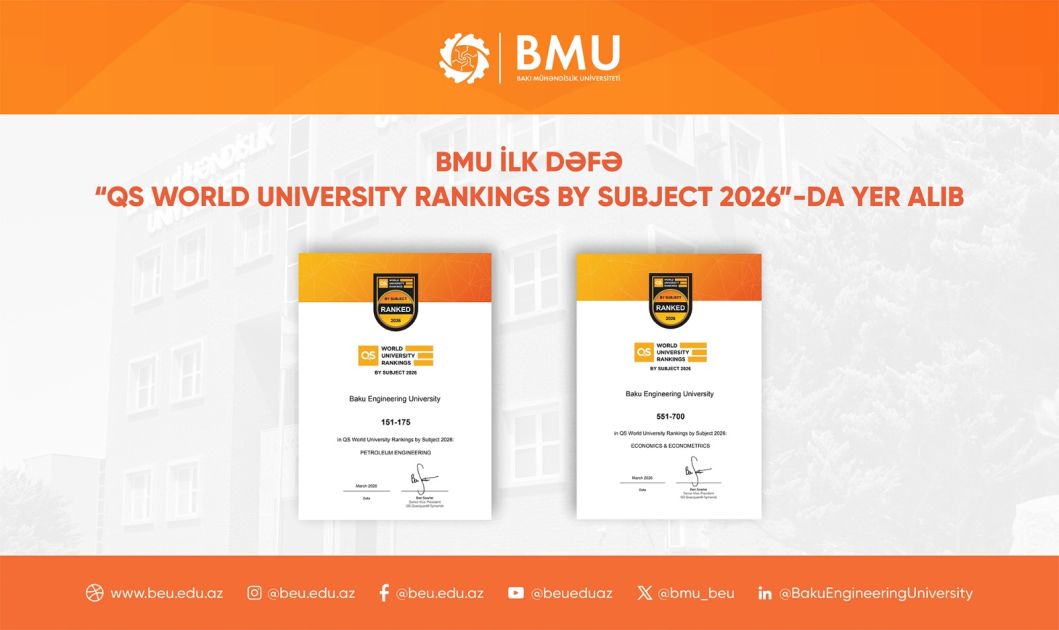 BMU ilk dəfə “QS World University Rankings by Subject 2026”da yer alıb