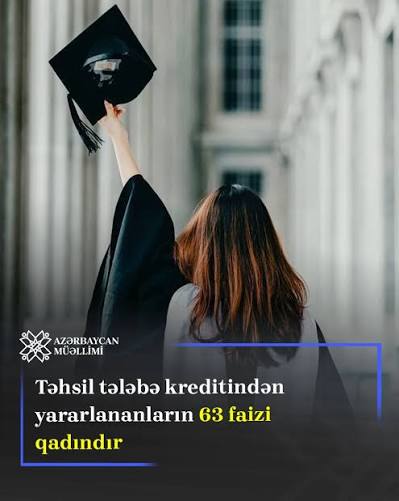 Tələbə kreditlərində faiz artımı gözlənilir