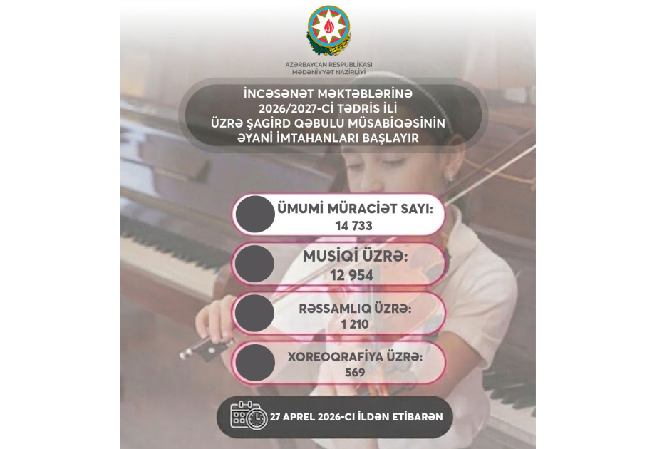 İncəsənət məktəblərinə qəbul üzrə əyani imtahan mərhələsi başlayır