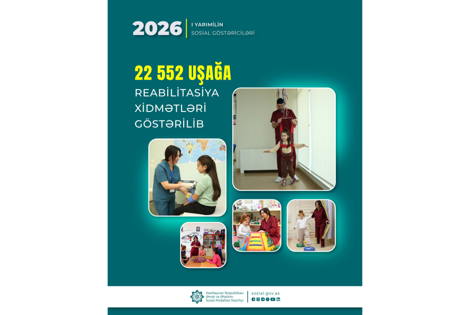 İlin ilk yarısında 22 mindən çox uşağa reabilitasiya xidməti göstərilib