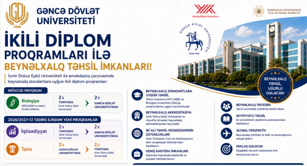 Gəncə Dövlət Universitetində ikili diplom proqramı üzrə təhsil imkanları genişlənir