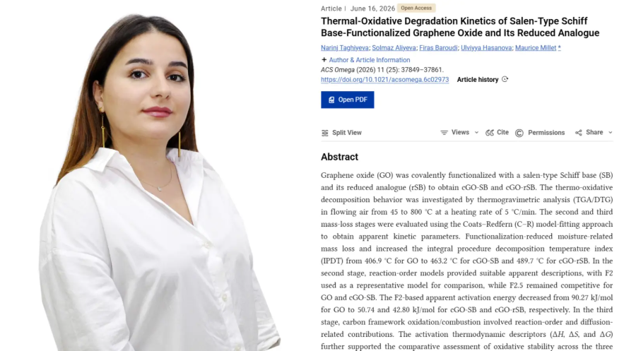 UFAZ-ın müəlliminin elmi məqaləsi Q1 kateqoriyalı jurnalda dərc olunub