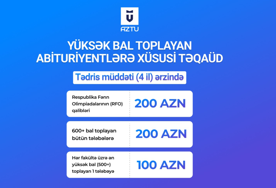 AzTU 600+ bal toplayan abituriyentlərə 4 il aylıq 200 manat təqaüd verəcək