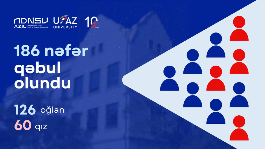 UFAZ-da 2026–2027-ci tədris ili üçün bakalavriat pilləsinə qəbul başa çatıb