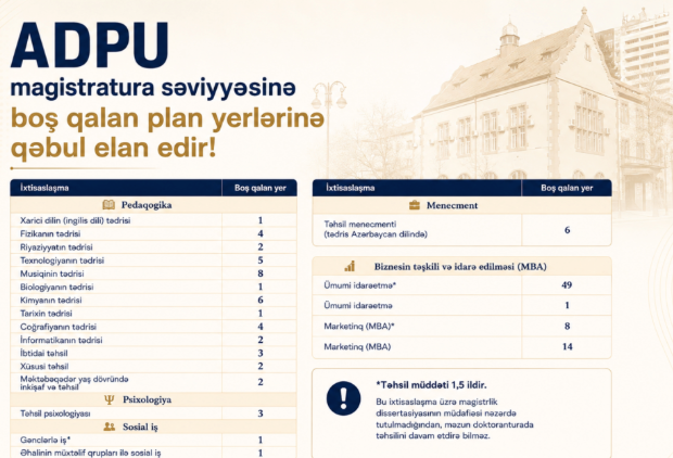 ADPU magistratura səviyyəsi üzrə boş qalan yerlərə qəbul elan edir