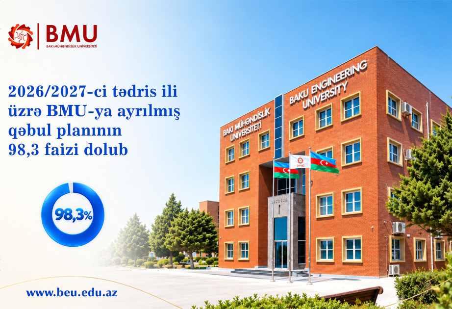 Bu il BMU-nun qəbul planı ilkin olaraq 98,3 faiz dolub