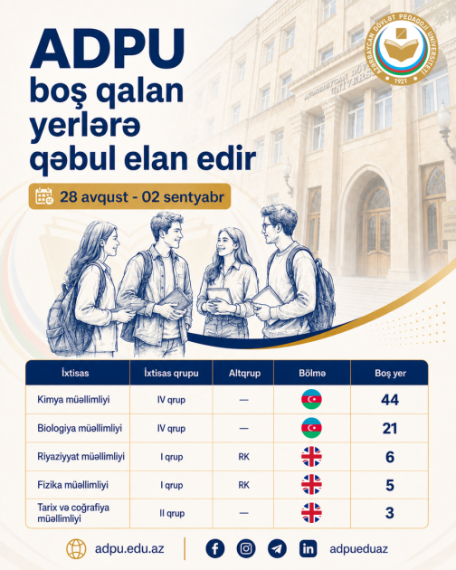 Pedaqoji Universitet boş qalan yerlərə qəbul elan edir