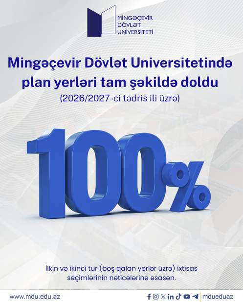 MDU-da bakalavriat səviyyəsi üzrə qəbul planı 100% dolub: 1750 nəfər tələbə adını qazanıb