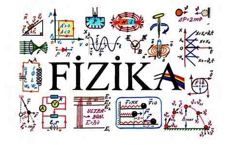 Fizikada dəyişən 100 illik təsəvvür