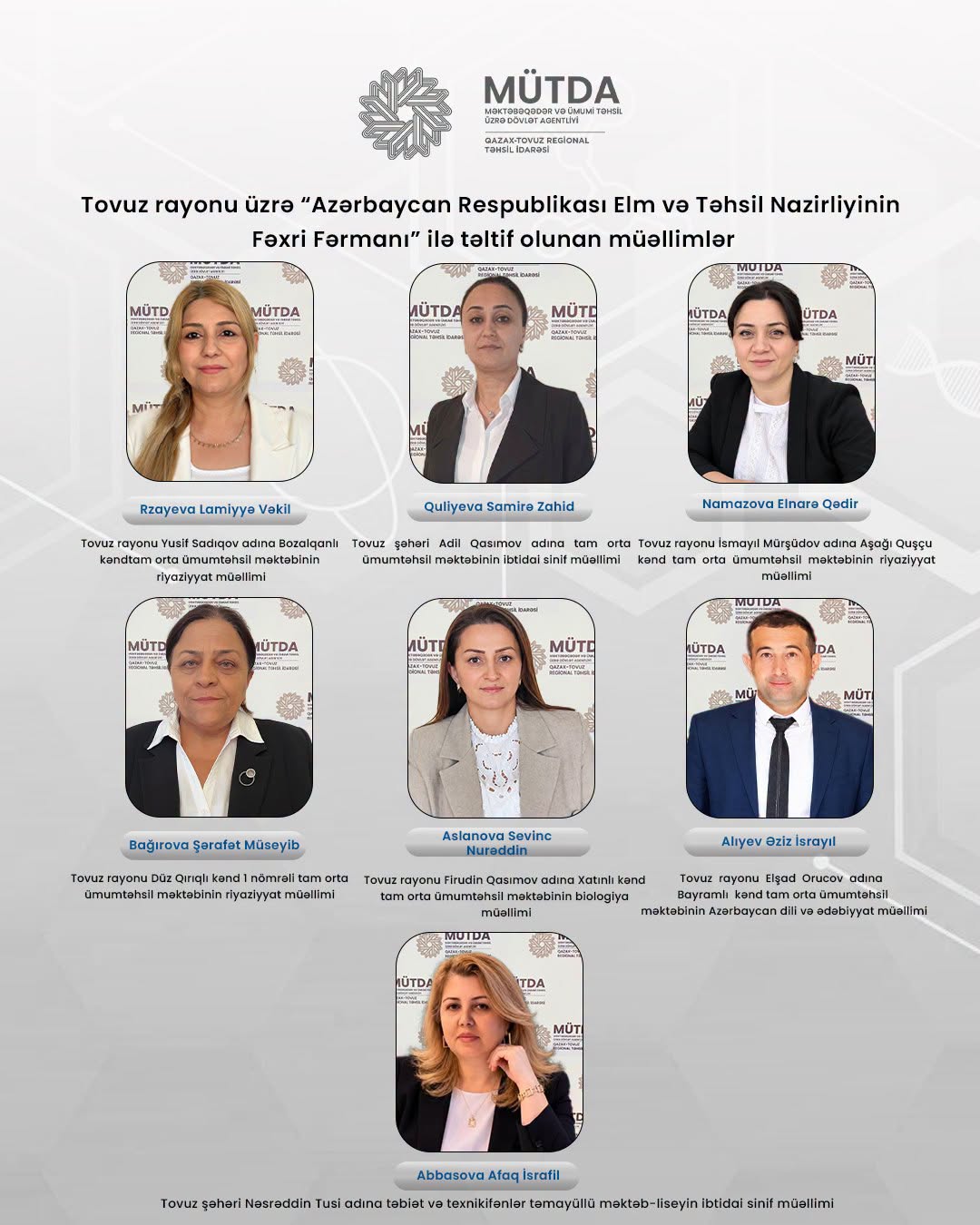 Bir qrup müəllim Fəxri Fərmanla təltif olunublar