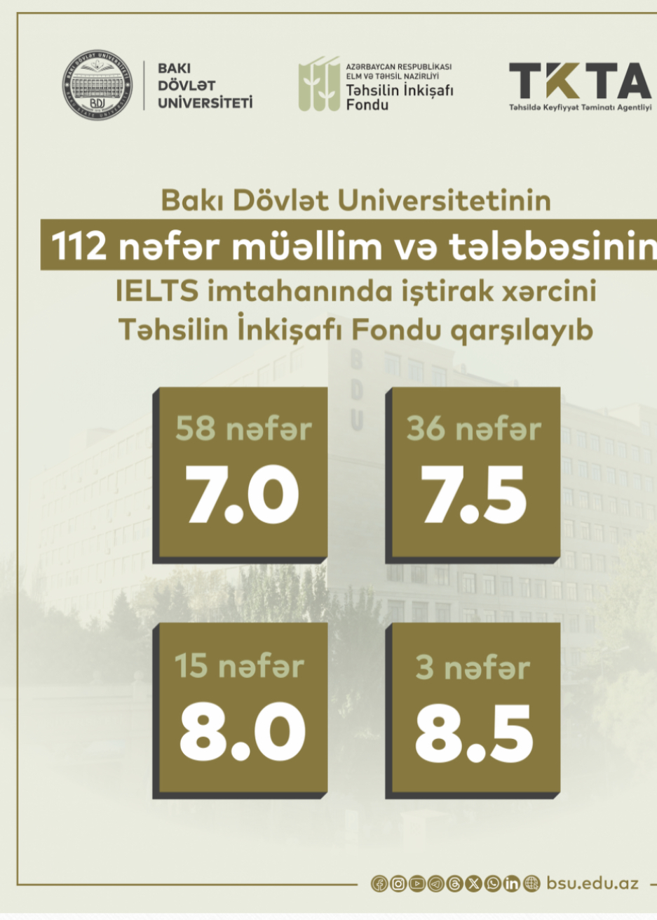 BDU-da IELTS Uğuru